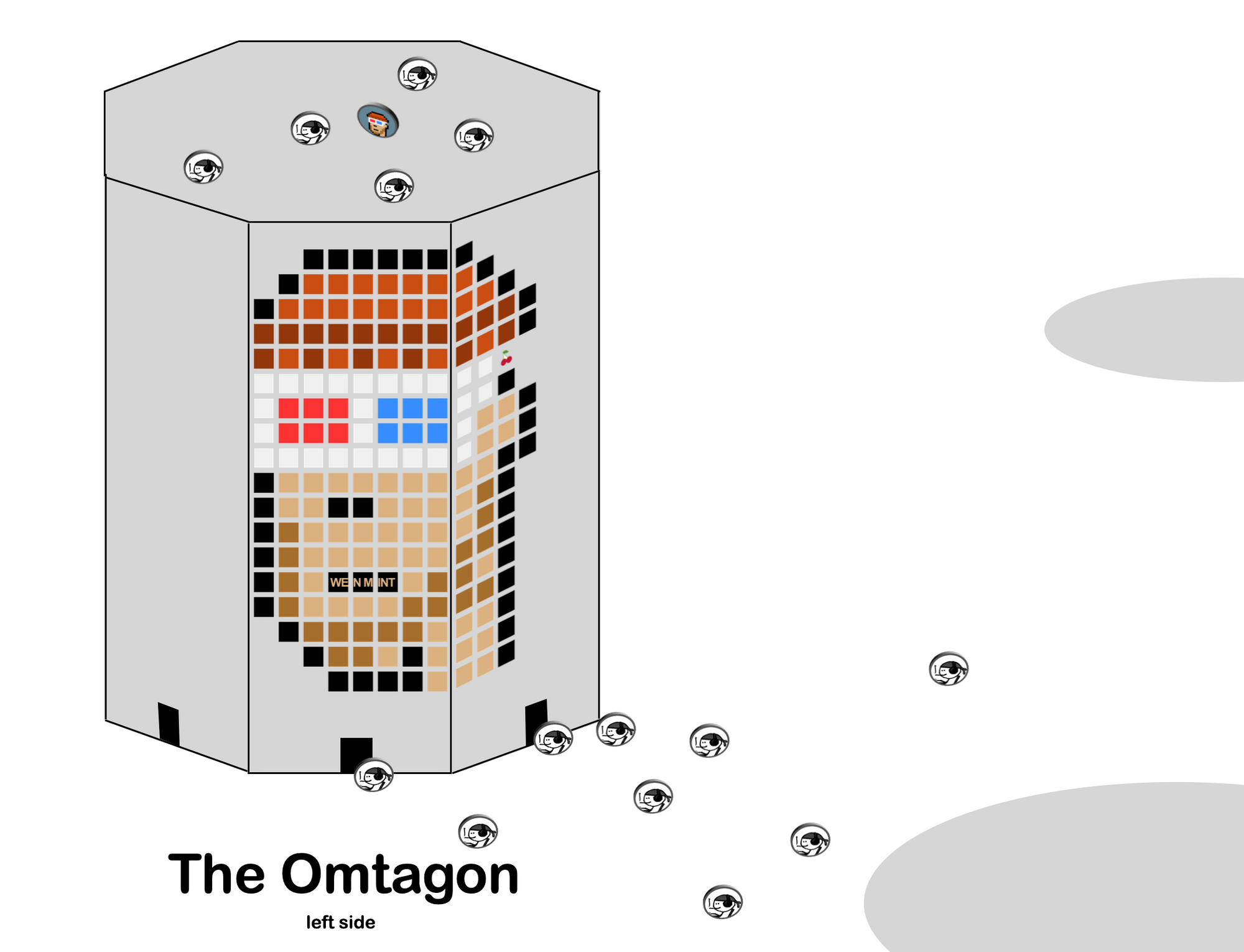 MintFace Properties in OM